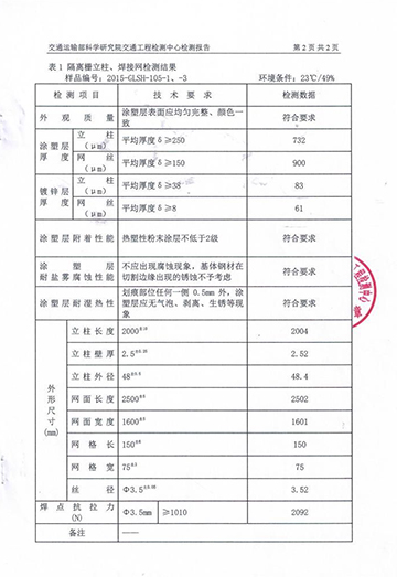 檢測(cè)報(bào)告